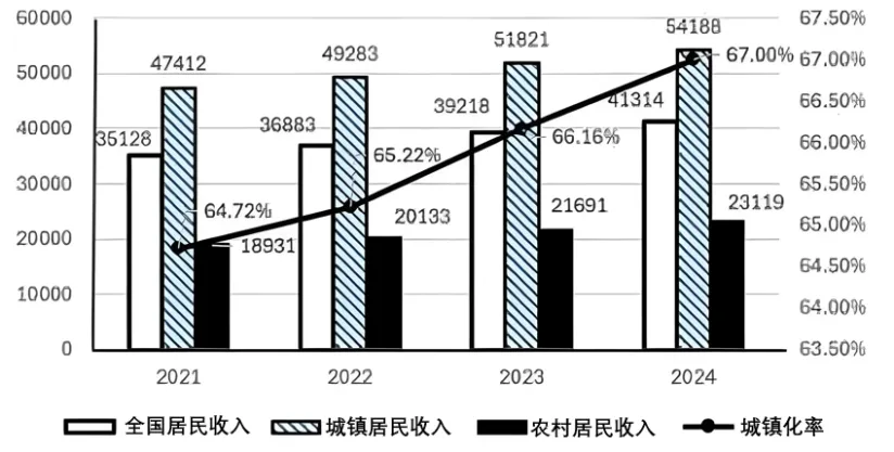 2025年广州黄埔区中考一模道德与法治试题(含答案) 第10张