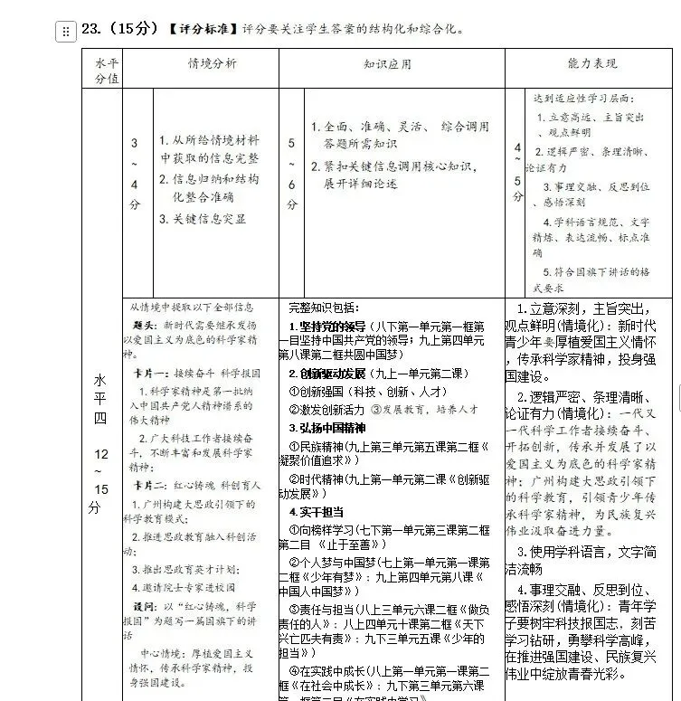 2025年广州黄埔区中考一模道德与法治试题(含答案) 第11张