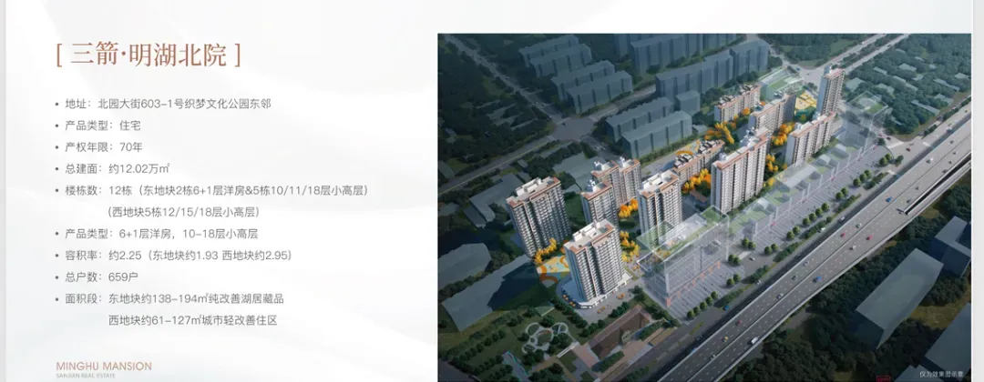 如果遇到N+1怎么办?/26济南中考政策/不要买精装样板间/省博西华润瑞府规划/昨日新房网签54套/玖著/中海时光之境/未来之境/凤凰路壹号院 第97张