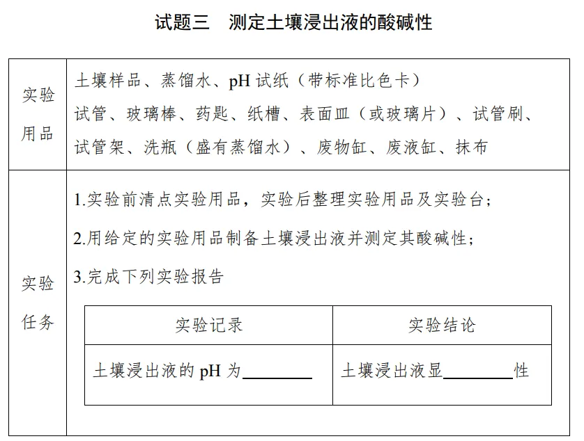 2026青岛中考化学实验操作考试试题!附实验操作视频 第4张