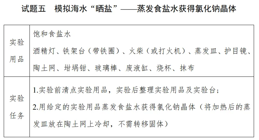 2026青岛中考化学实验操作考试试题!附实验操作视频 第8张