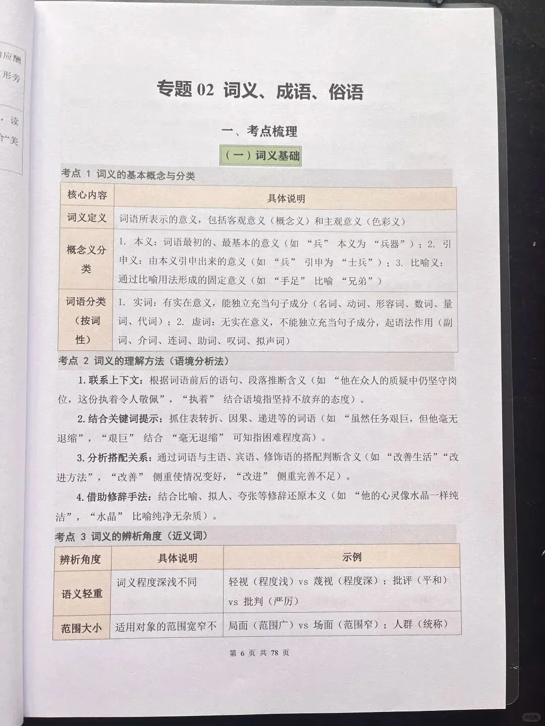 2026中考复习初中语文考点知识点汇总总结(电子版可打印) 第6张