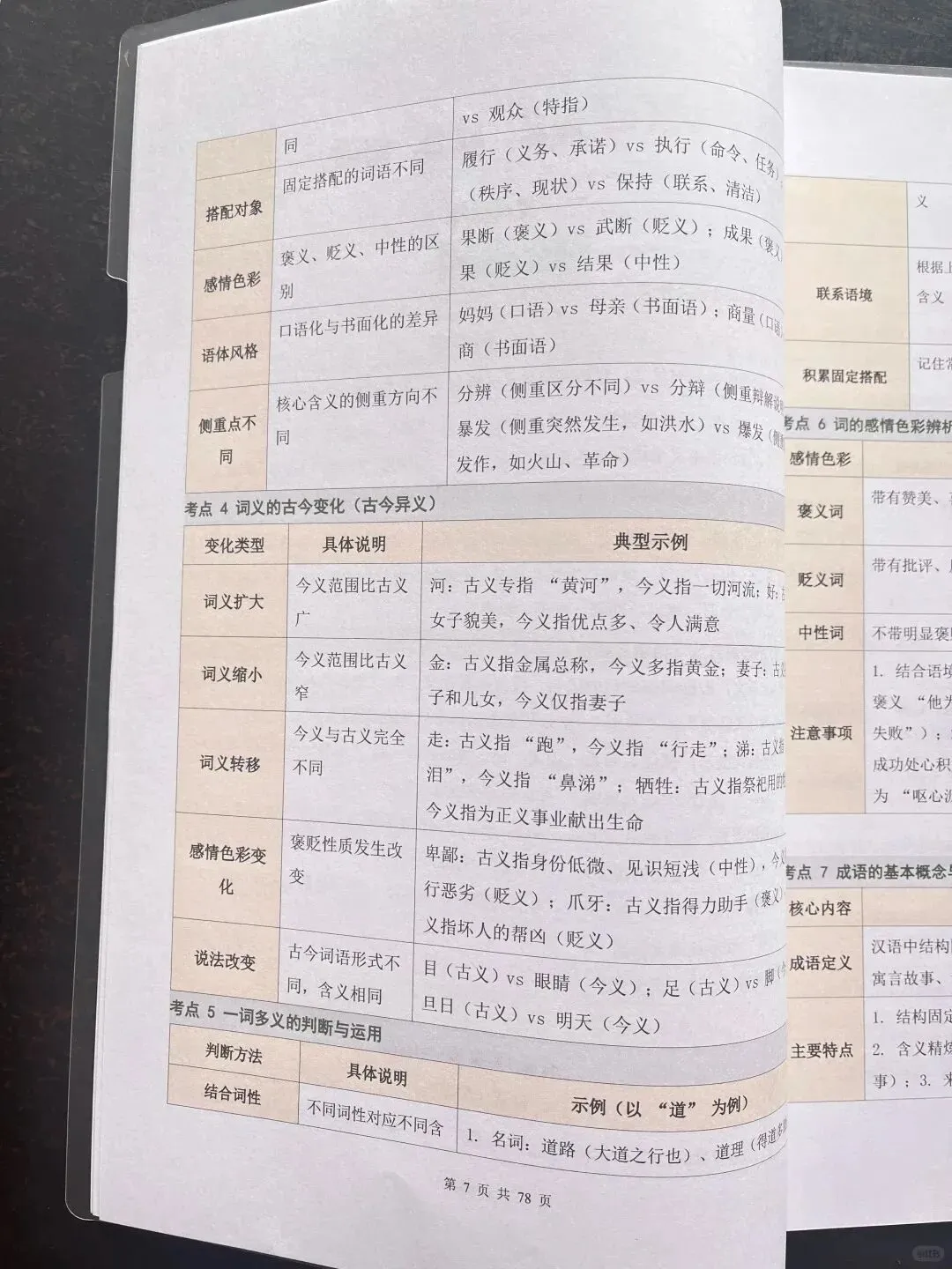 2026中考复习初中语文考点知识点汇总总结(电子版可打印) 第7张