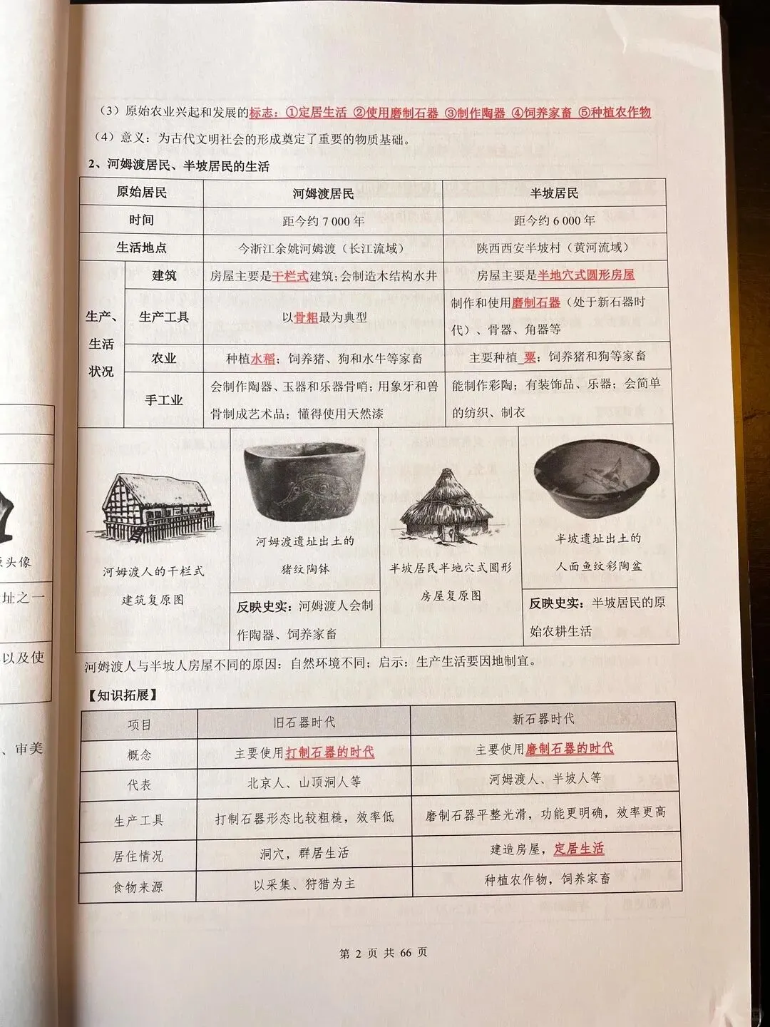 2026中考复习初中历史考点知识点汇总总结(电子版可打印) 第5张