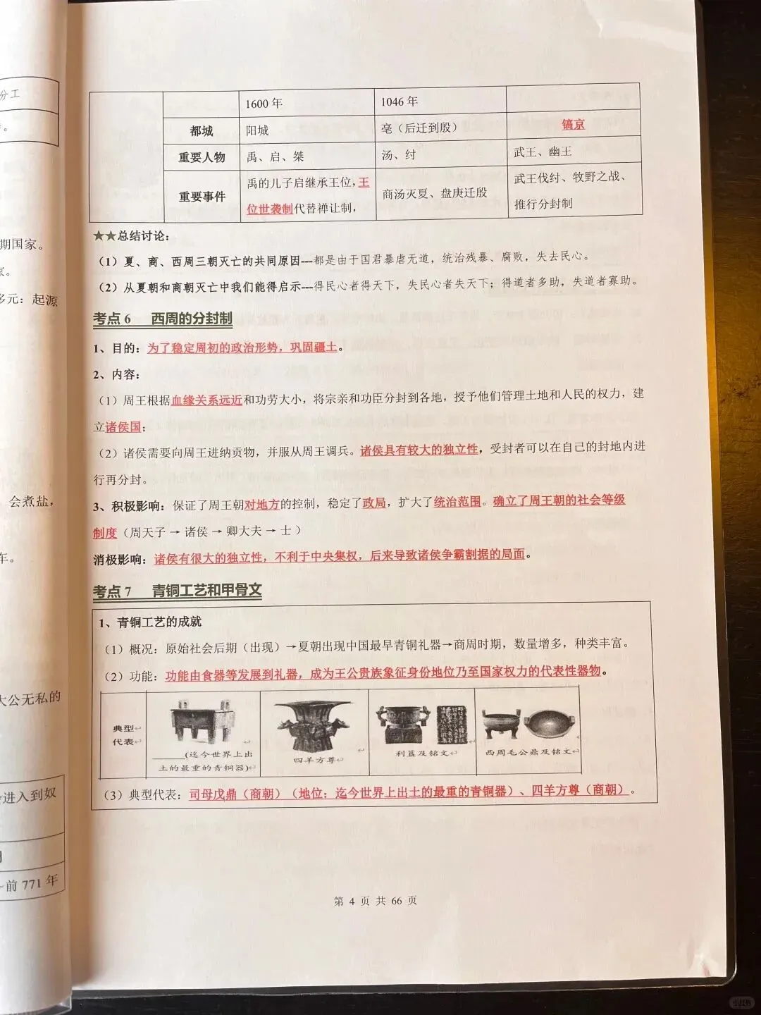 2026中考复习初中历史考点知识点汇总总结(电子版可打印) 第7张