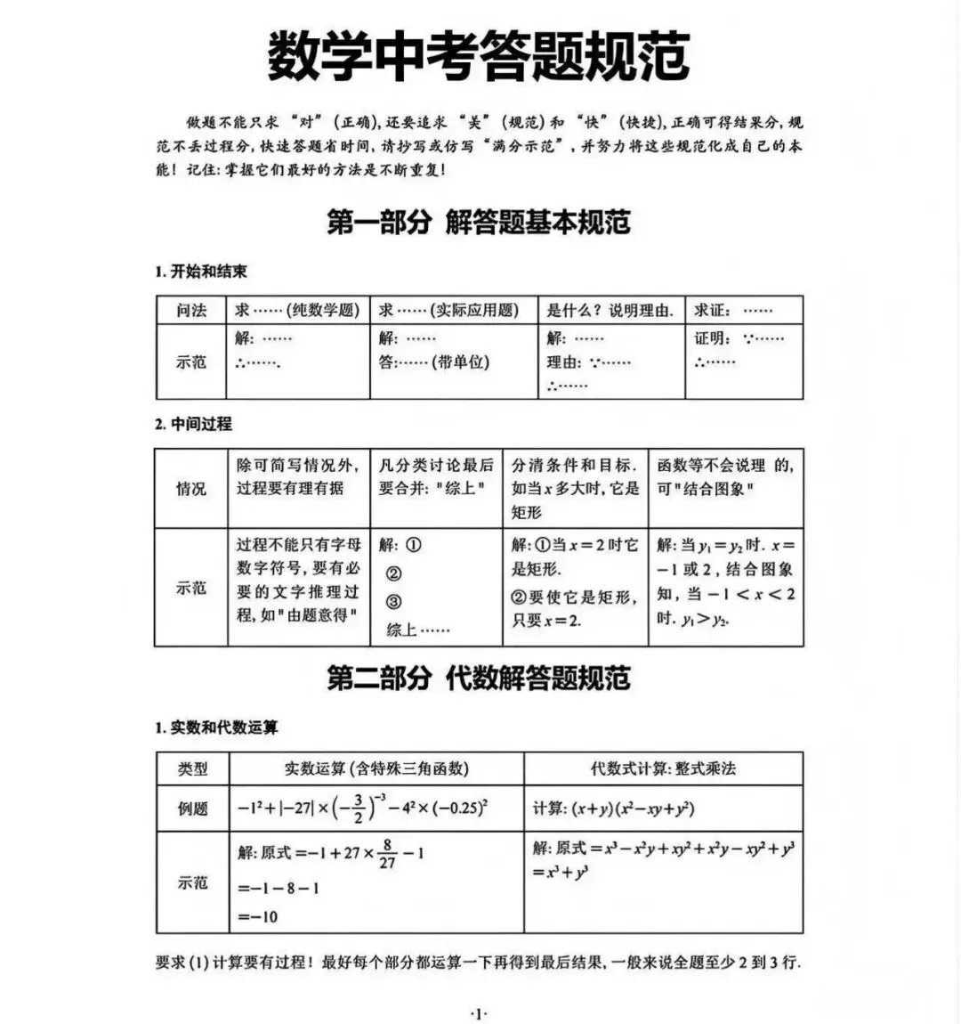中考数学思路对,总失分怎么办?满分答题规范,吃透稳冲高分!内有各知识点答题规范标准,抓紧收藏! 第3张