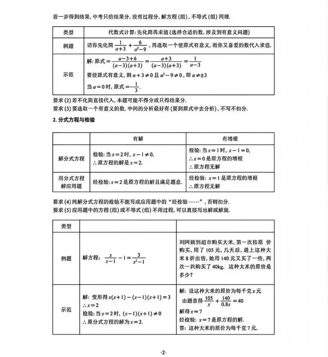 中考数学思路对,总失分怎么办?满分答题规范,吃透稳冲高分!内有各知识点答题规范标准,抓紧收藏! 第4张