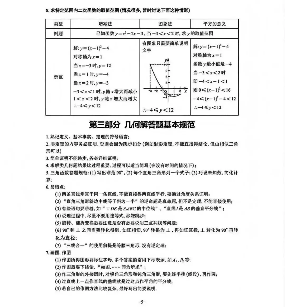 中考数学思路对,总失分怎么办?满分答题规范,吃透稳冲高分!内有各知识点答题规范标准,抓紧收藏! 第7张