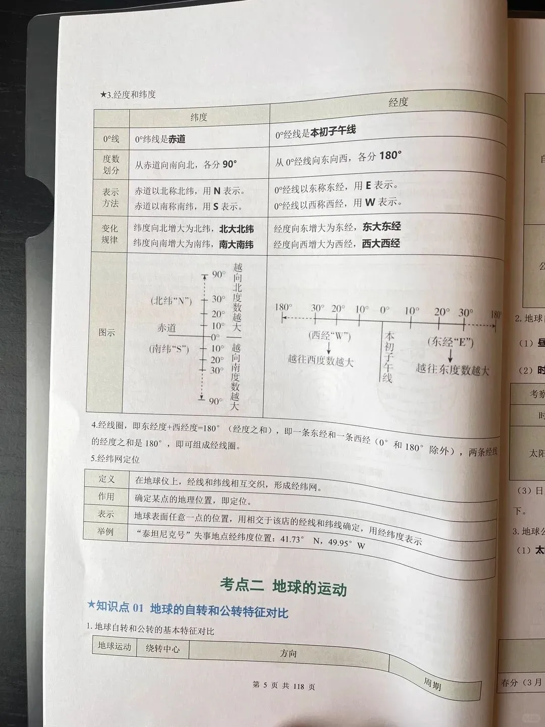 2026中考复习初中地理考点知识点汇总总结(电子版可打印) 第8张