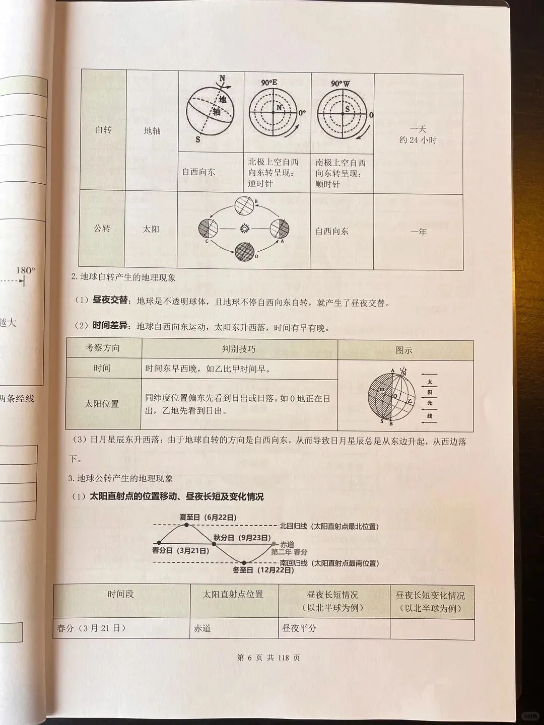 2026中考复习初中地理考点知识点汇总总结(电子版可打印) 第9张