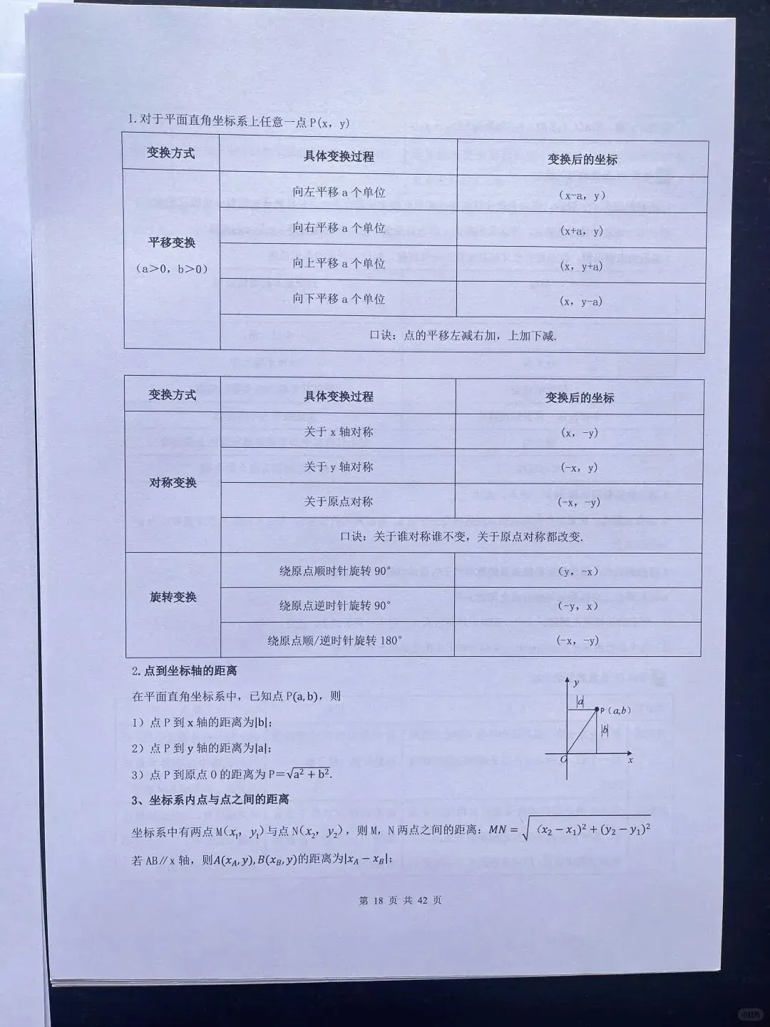 2026中考复习初中数学考点知识点汇总总结(电子版可打印) 第9张
