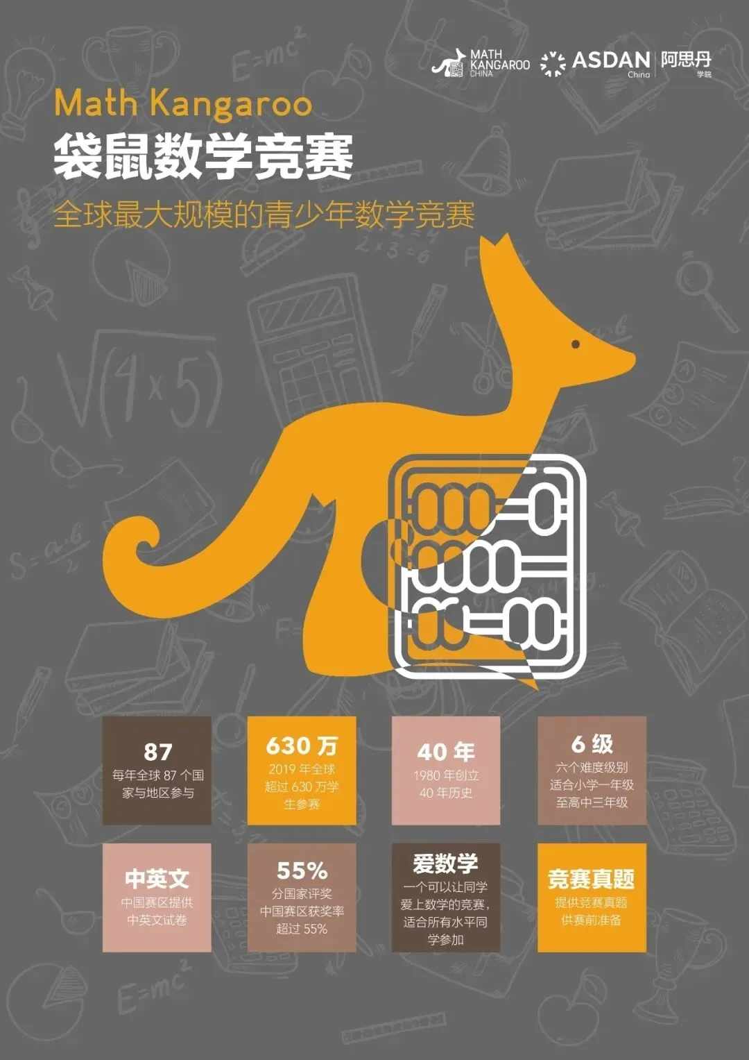 独家首发!2026袋鼠数学真题完整版免费领,用好它,孩子评优争章多一份底气! 第1张