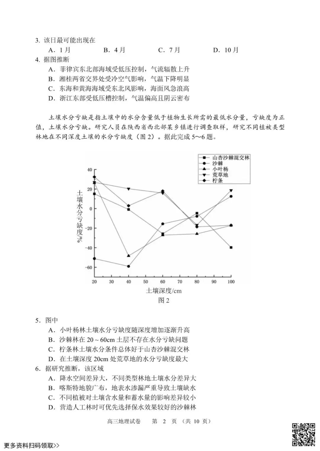 2026北京石景山高三一模地理试卷(含答案) 第2张 2026北京石景山高三一模地理试卷(含答案) 第2张