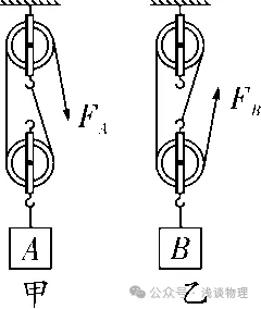 福建省九年中考物理学科知识点及其分数:简单机械 第4张