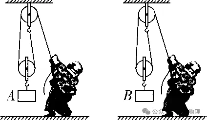 福建省九年中考物理学科知识点及其分数:简单机械 第5张