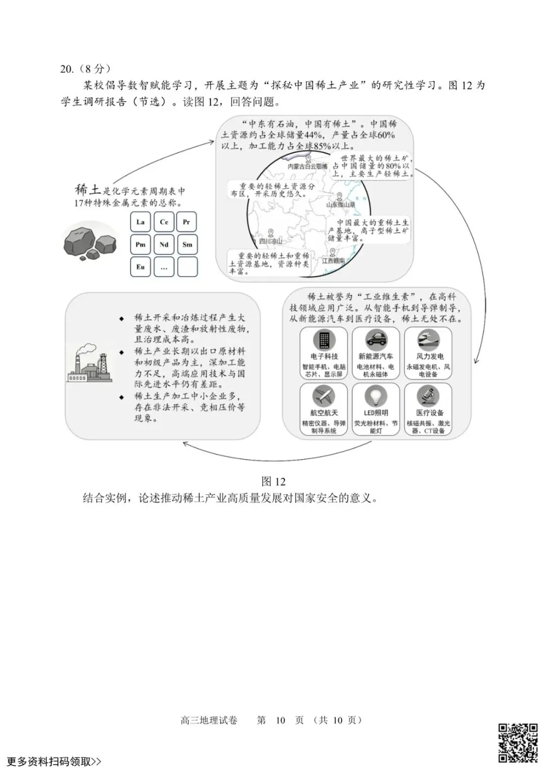 2026北京石景山高三一模地理试卷(含答案) 第10张 2026北京石景山高三一模地理试卷(含答案) 第10张