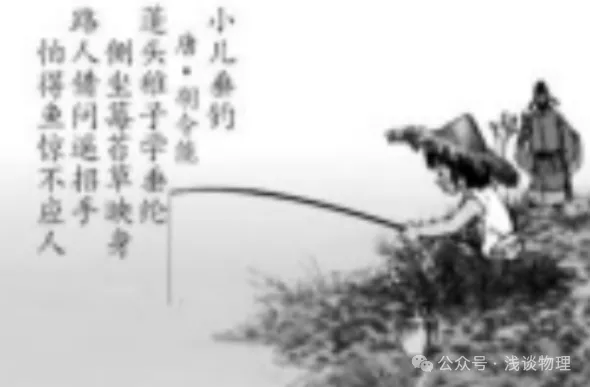 福建省九年中考物理学科知识点及其分数:简单机械 第10张