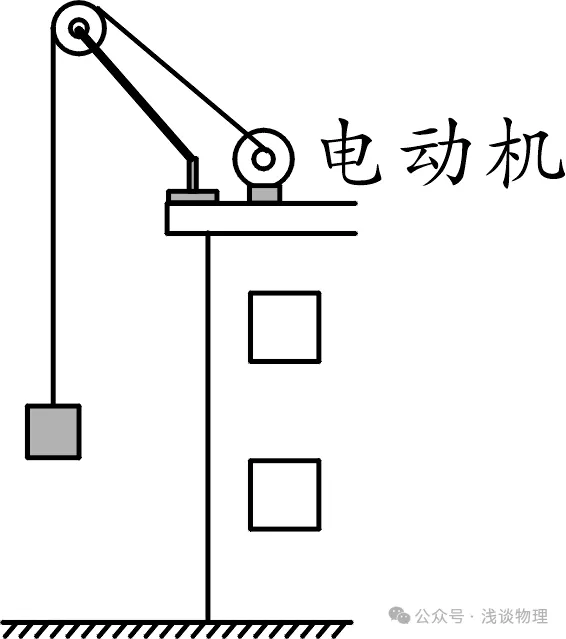 福建省九年中考物理学科知识点及其分数:简单机械 第11张