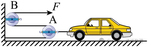 福建省九年中考物理学科知识点及其分数:简单机械 第13张