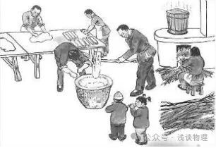 福建省九年中考物理学科知识点及其分数:简单机械 第14张