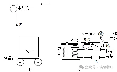 福建省九年中考物理学科知识点及其分数:简单机械 第15张