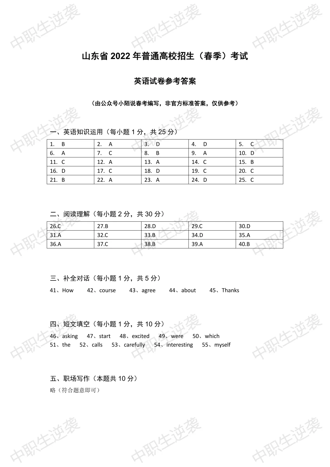 2022年山东省春季高考【英语】真题+答案 第10张 2022年山东省春季高考【英语】真题+答案 第10张