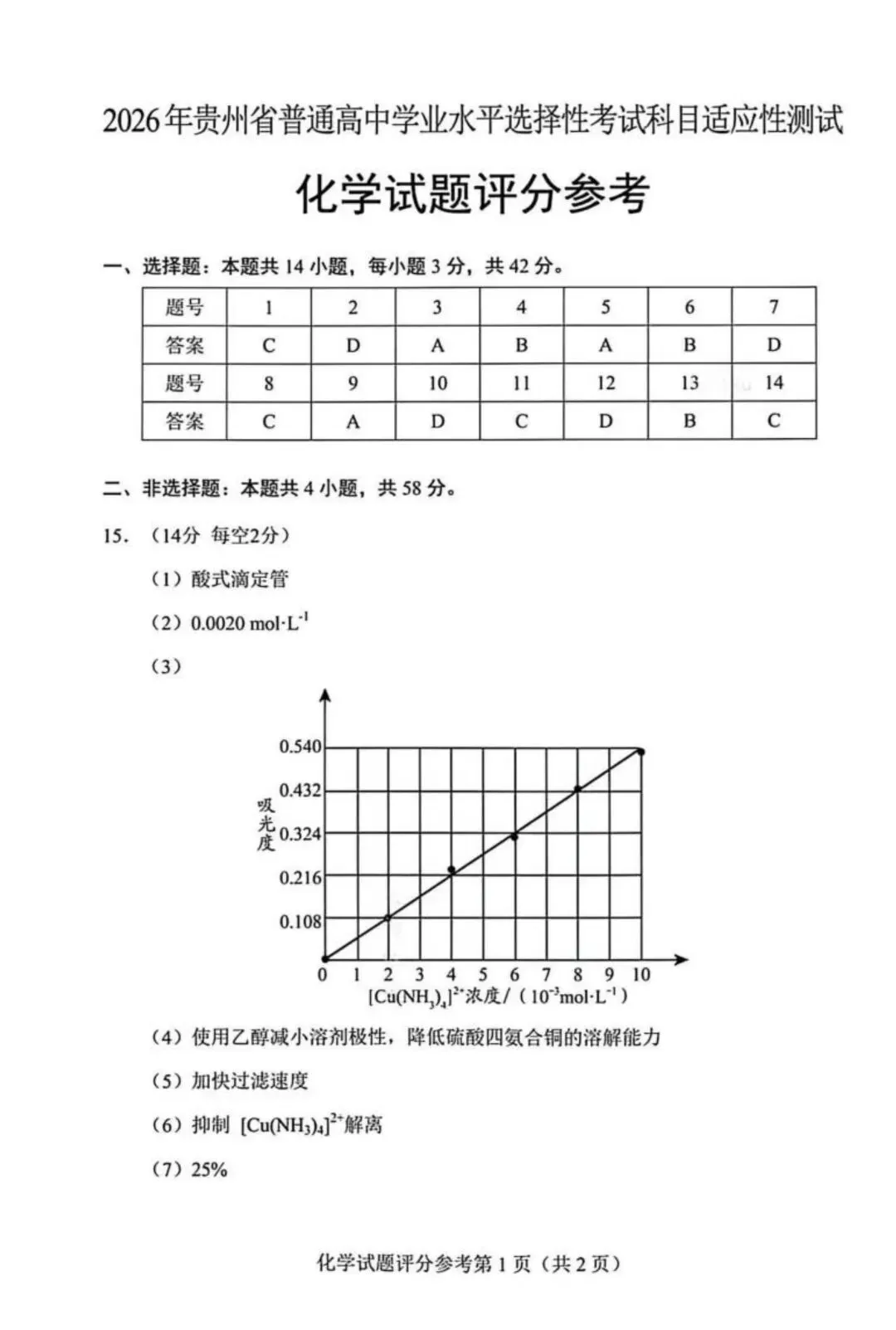 2026届贵州高三适应性考试化学试卷 第9张