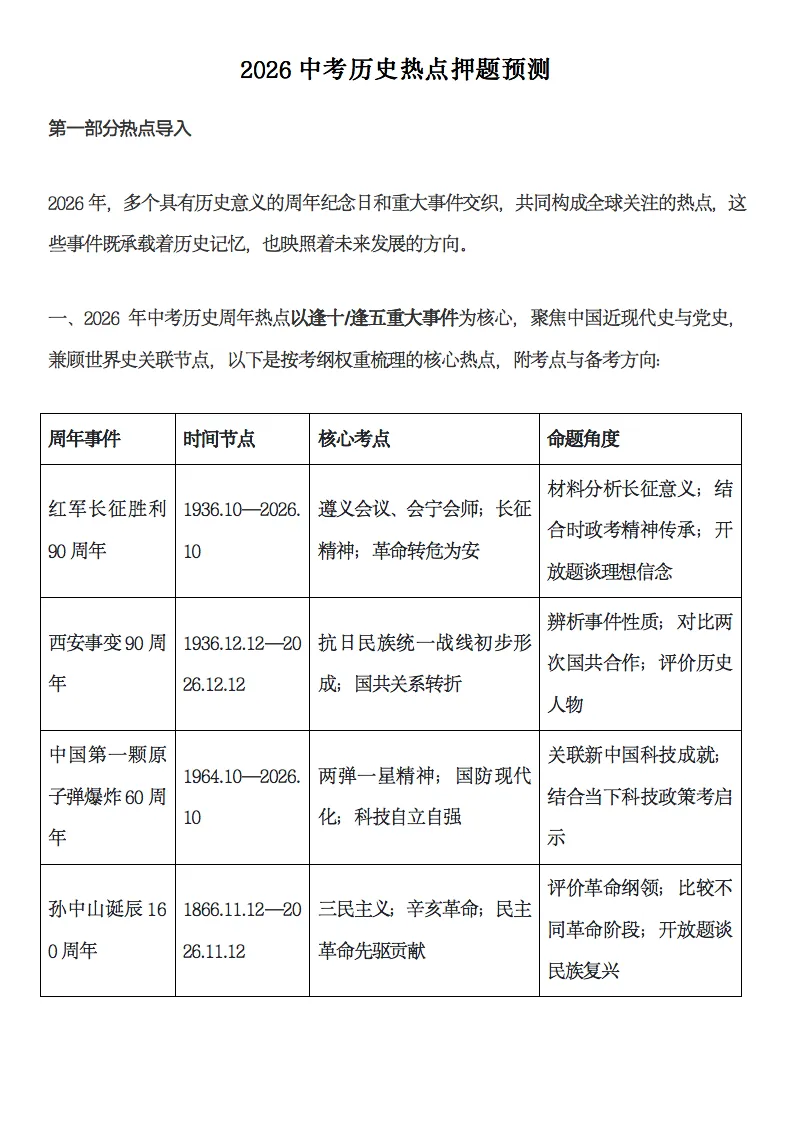 2026中考历史热点押题预测,记得要看! 第1张