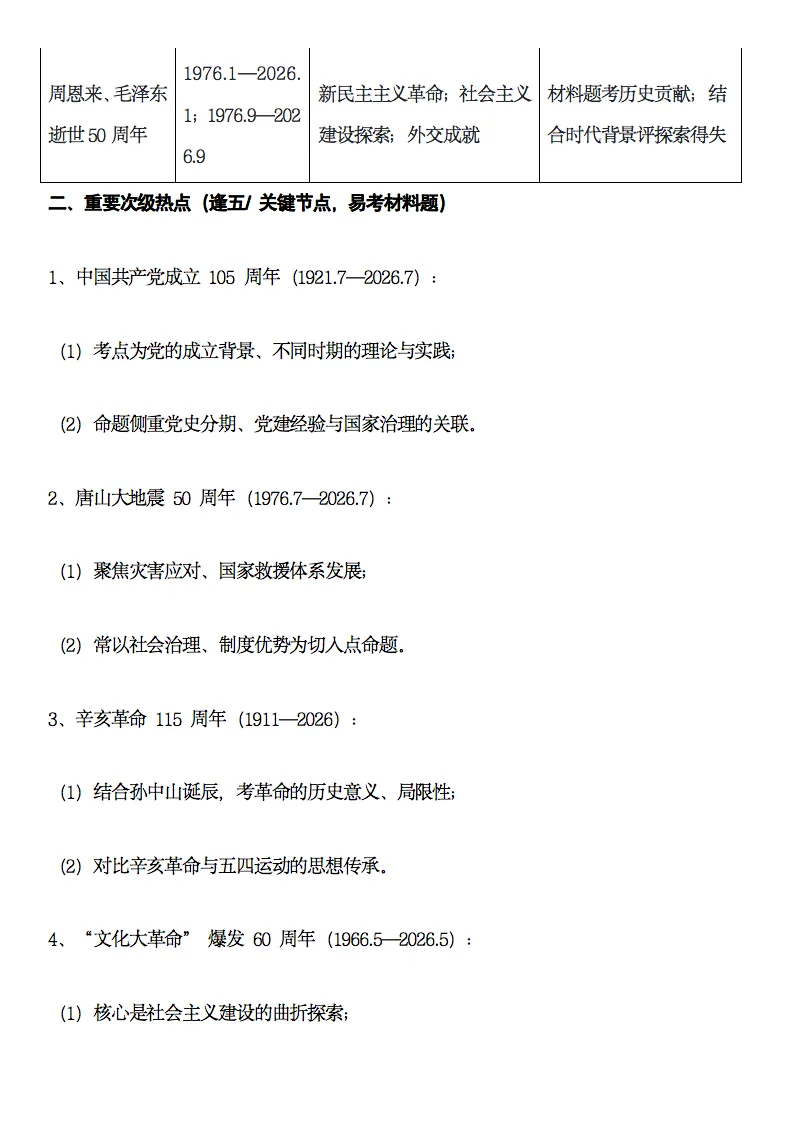 2026中考历史热点押题预测,记得要看! 第2张