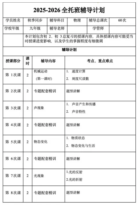 初三家看过来!启禾中考全托班|解决孩子拖延、漏学,冲刺中考更省心 第30张 初三家看过来!启禾中考全托班|解决孩子拖延、漏学,冲刺中考更省心 第30张