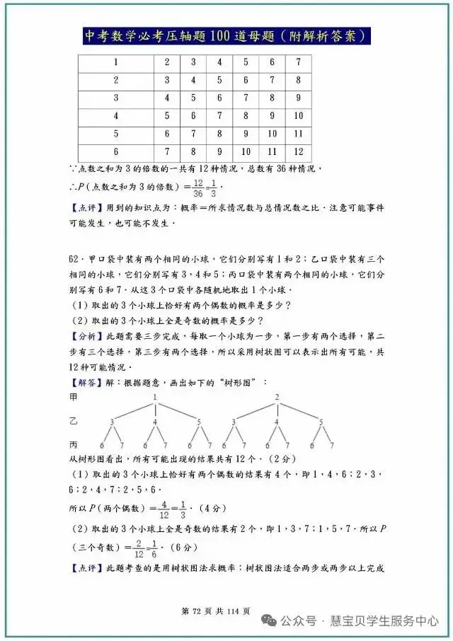 中考数学必考压轴题100道母题(附解析答案)【4】 第12张