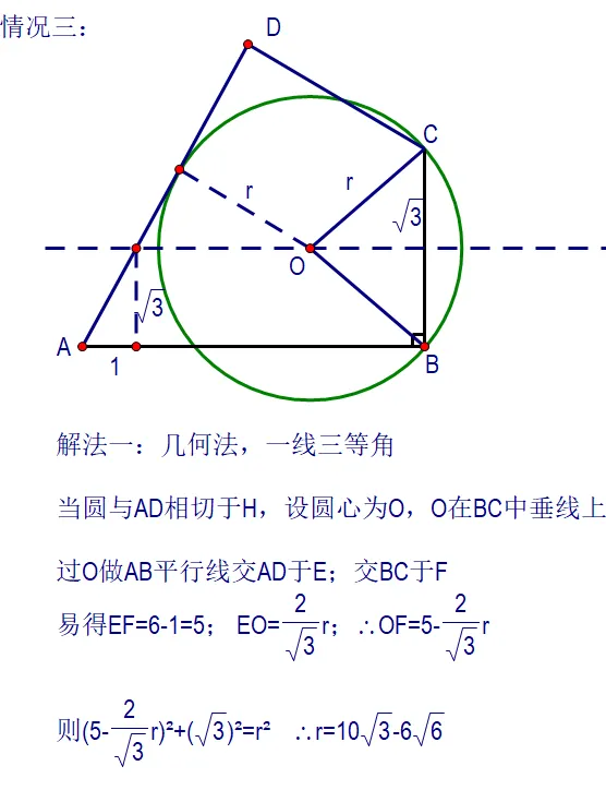 中考压轴:动态圆的相切问题讨论 第4张