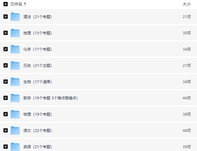 2026中考复习知识清单+训练题合集9科全|word版可编辑|中考备考核心资料 第3张