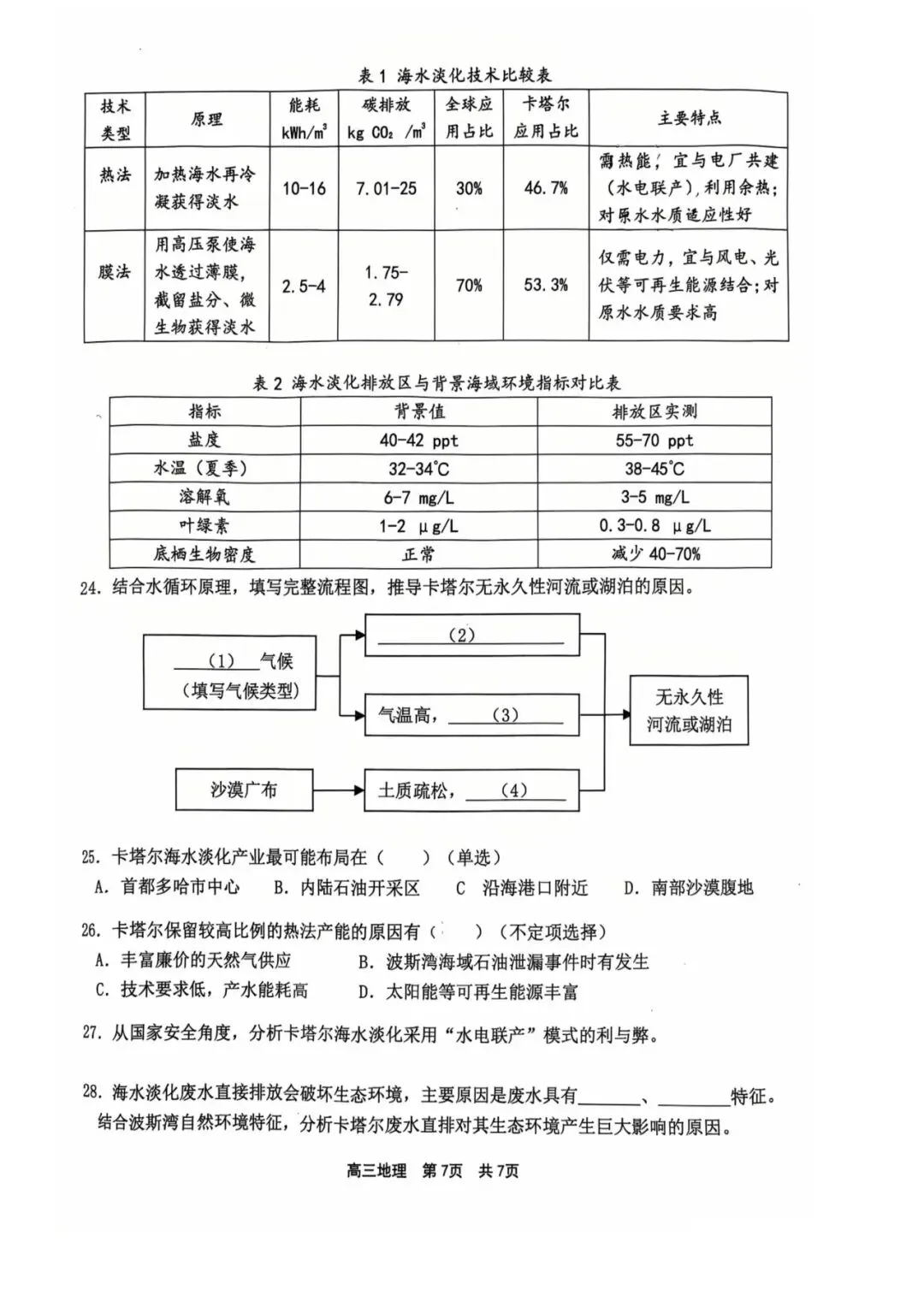 2026高三二模地理试卷分析 第7张