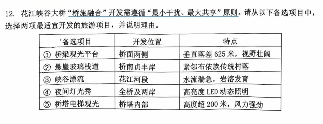 2026高三二模地理试卷分析 第12张