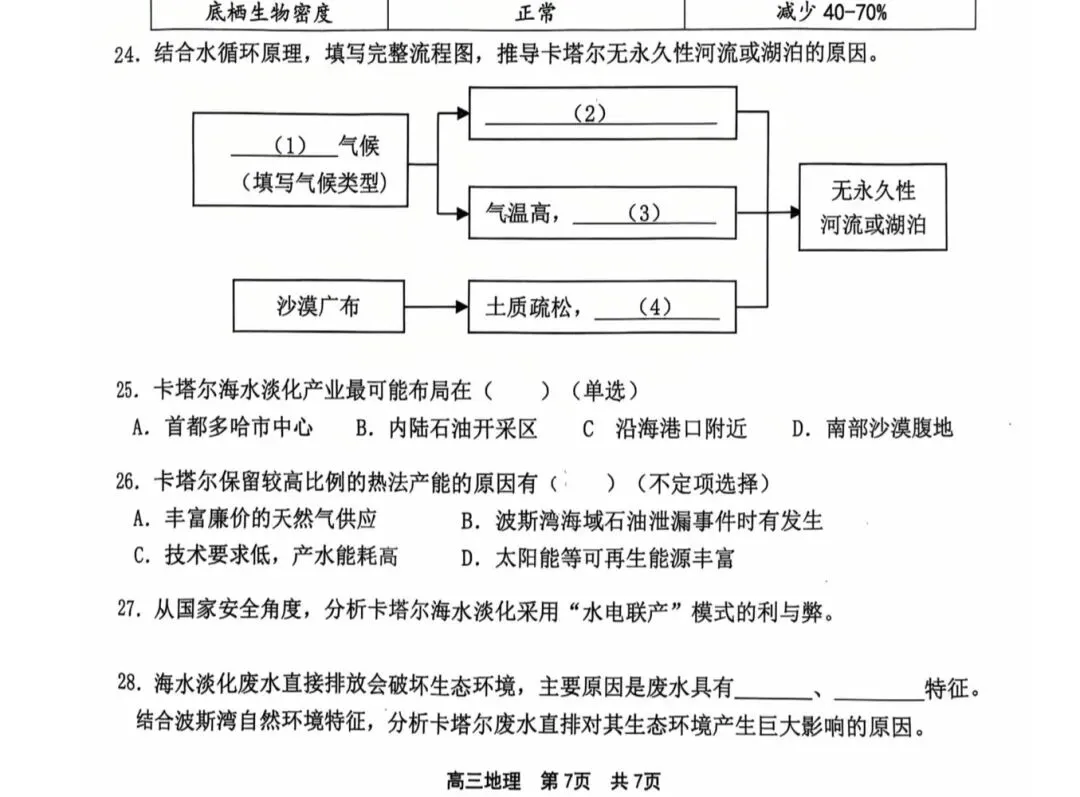 2026高三二模地理试卷分析 第16张
