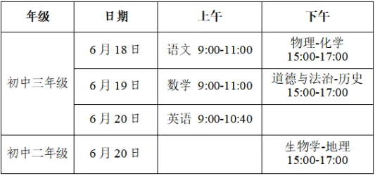 长沙2026年中考中招政策发布,总分630分、取消少数民族加分 第5张