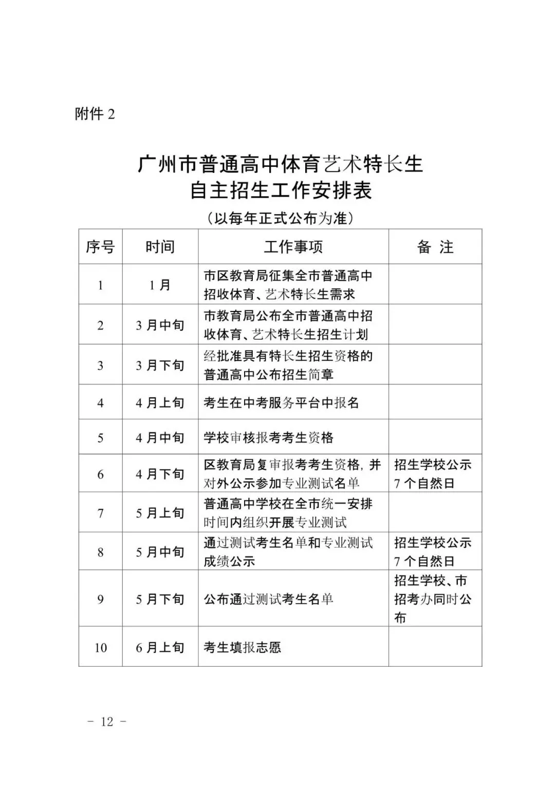 来了!2026广州中考特长生计划和安排出炉!4.8-14报名,5.1日-5.19日专业测试! 第28张