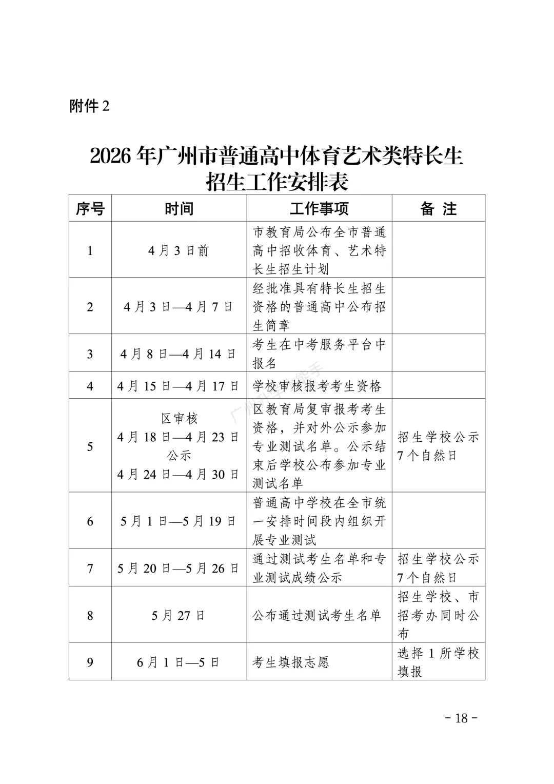 重磅!2026广州中考特长生招生计划和安排出炉! 第18张