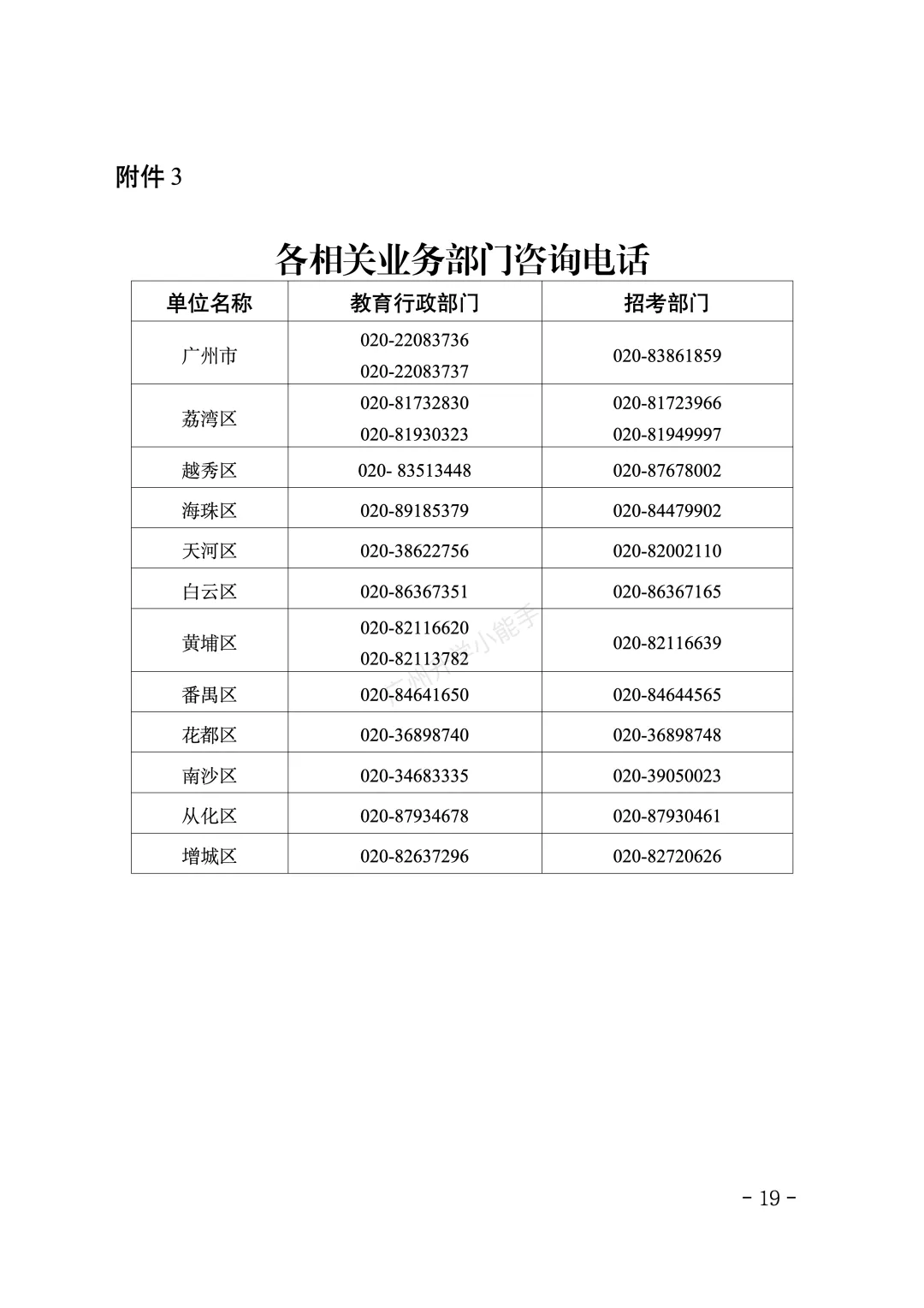 重磅!2026广州中考特长生招生计划和安排出炉! 第19张