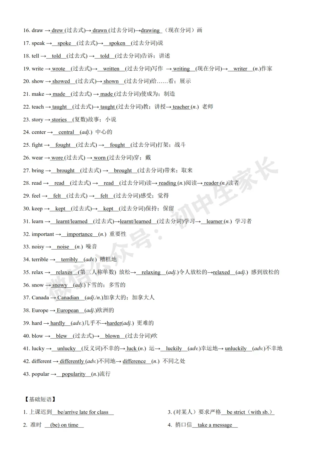 2026中考英语重点单词常考词性转换汇总(可打印) 第3张