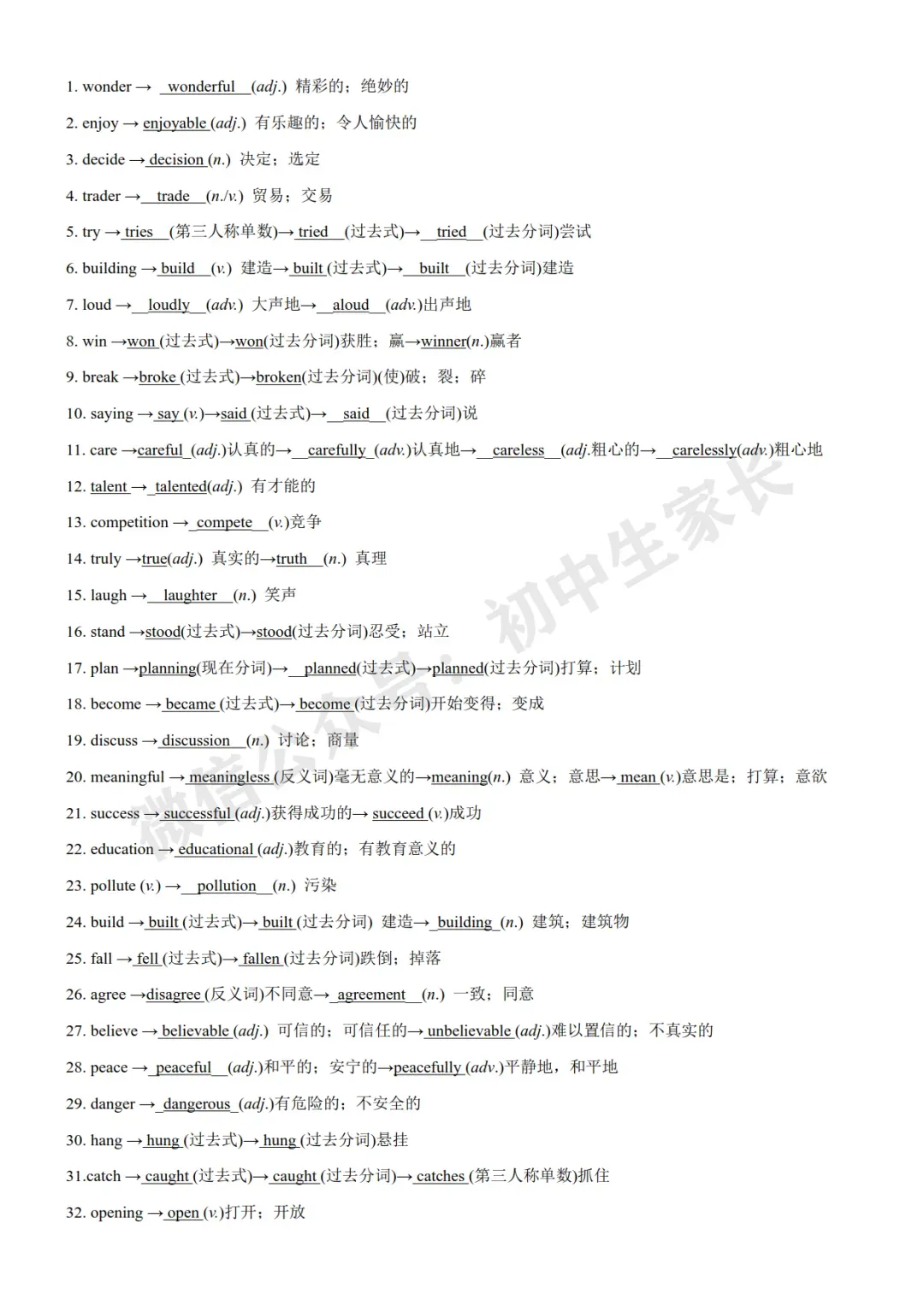 2026中考英语重点单词常考词性转换汇总(可打印) 第5张