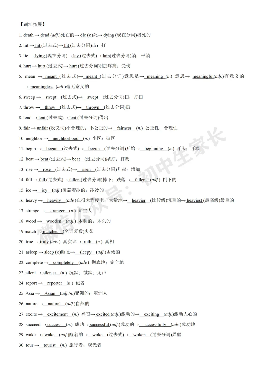 2026中考英语重点单词常考词性转换汇总(可打印) 第7张
