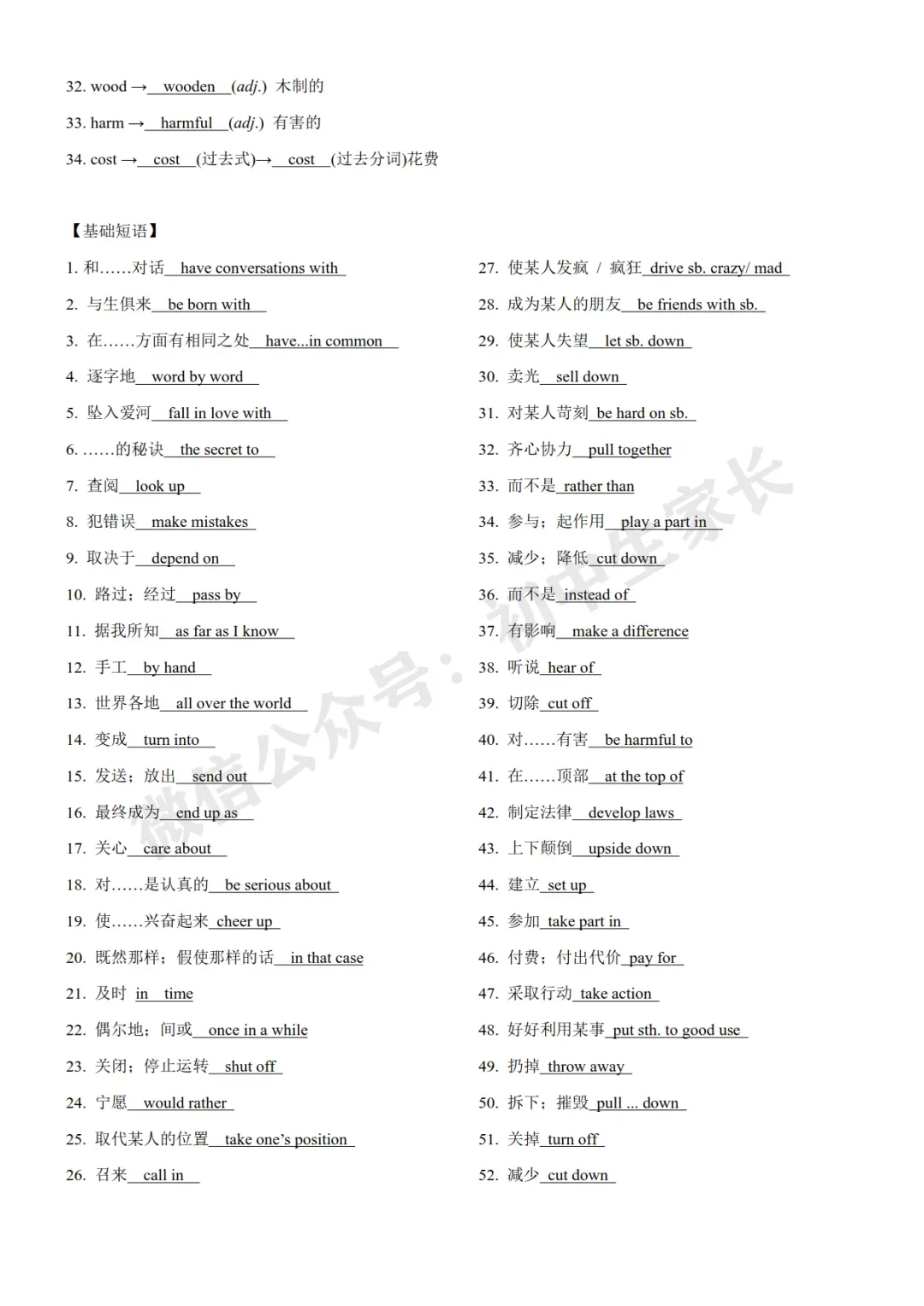 2026中考英语重点单词常考词性转换汇总(可打印) 第11张