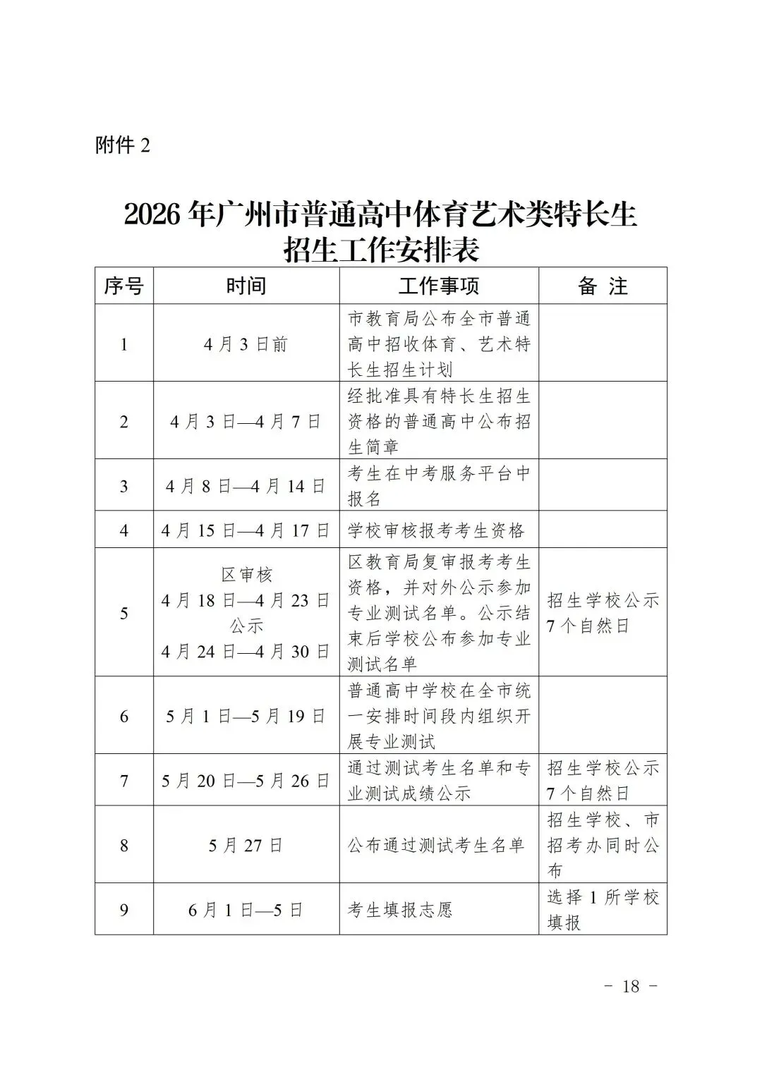 刚刚,2026年广州中考特长生招生计划出炉! 第23张