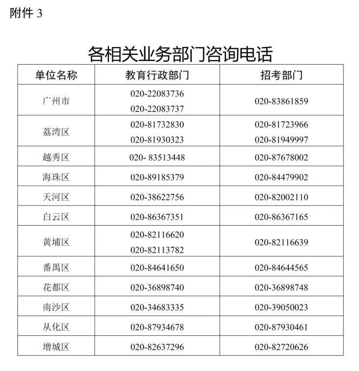 2026年广州中考|高一体育艺术类特长生招生学校和招生计划出炉!你想知道的都在这里! 第22张