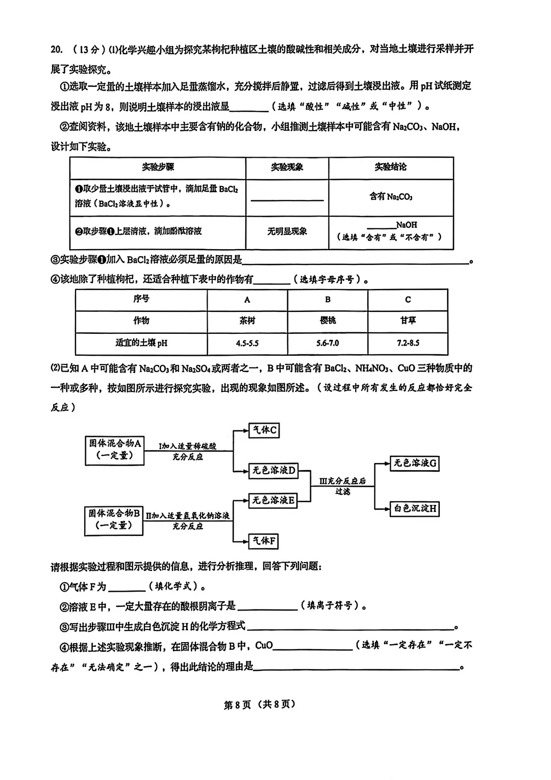 山东省济南历下区一模化学试卷真题 第11张