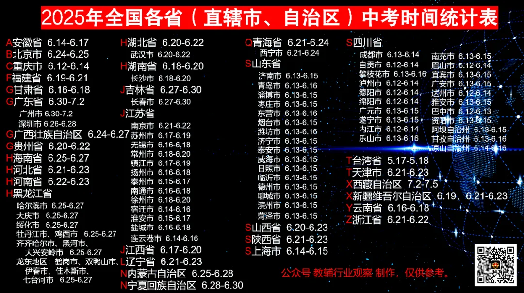 大庆市2026年中考体育评分标准 第1张