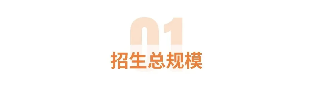政策解读 | 青岛二中 2026 年中考政策概览(丘班、奇点班、自招班、统招班、国际班) 第2张