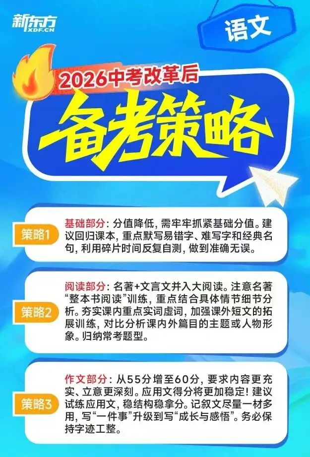 中考备考必看|2026重庆中考学科改革解读+各科备考建议! 第11张
